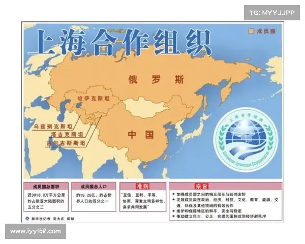 北约发布反华声明后,成员国转向上合组织,寻求正式加入的新动向 北约发布反华声明后,成员国转向上合组织,寻求正式加入的新动向